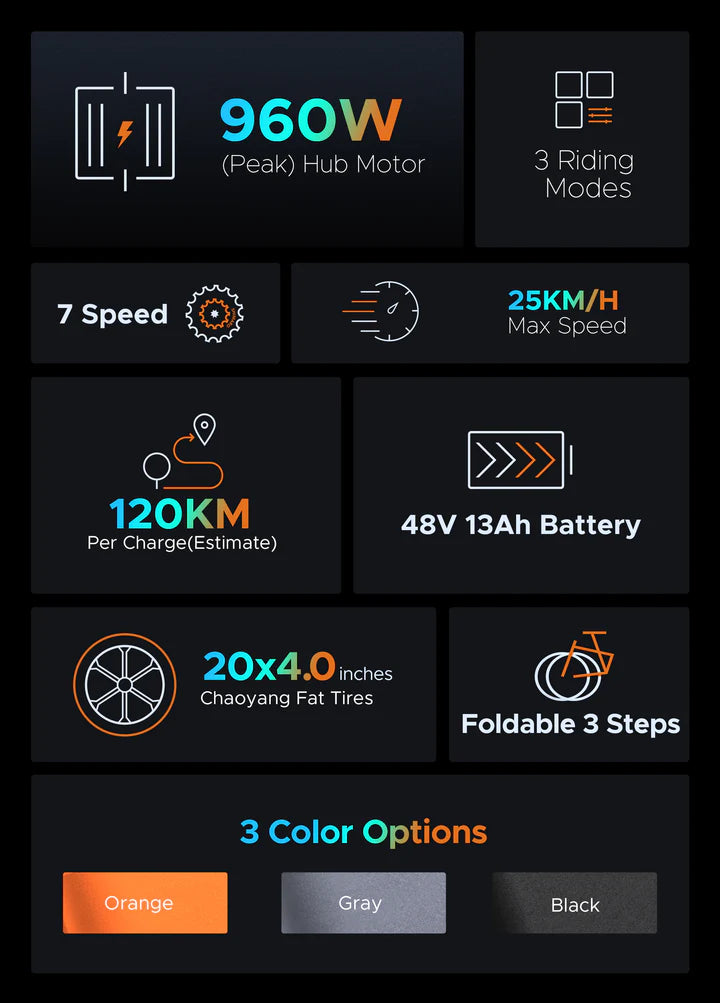 ENGWE EP-2 Pro 750W Folding Electric Bike with All Terrain Tyres